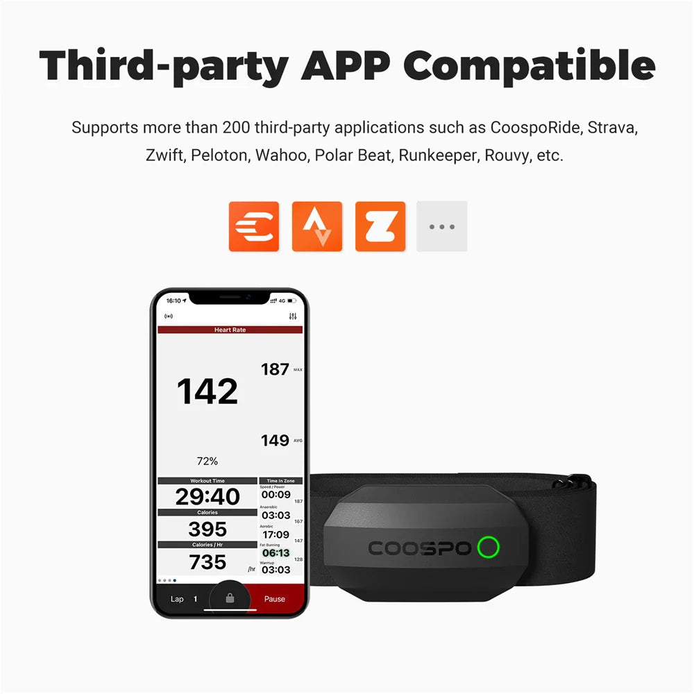 NNEOBA Dual Mode Heart Rate Sensor ANT+ And Bluetooth Chest Strap Black